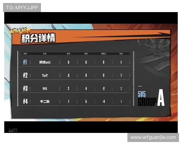 南京排球队以86分领跑总决赛积分榜展现强劲实力